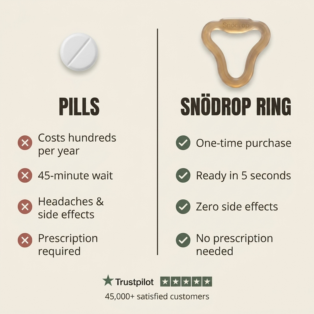 Snödrop Ring