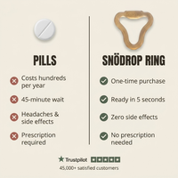 Snödrop Ring